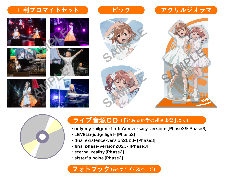 とある科学の超音楽集 −A Certain Scientific Railgun：Music